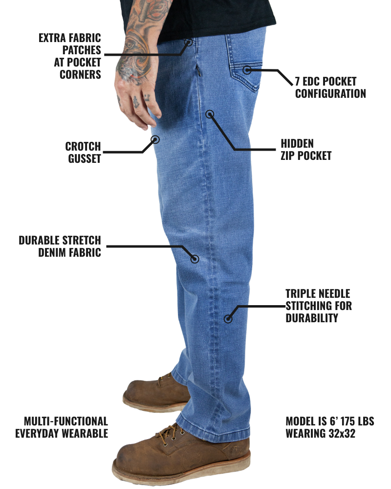 Hideout Denim Corte Estándar - Lavado Vintage