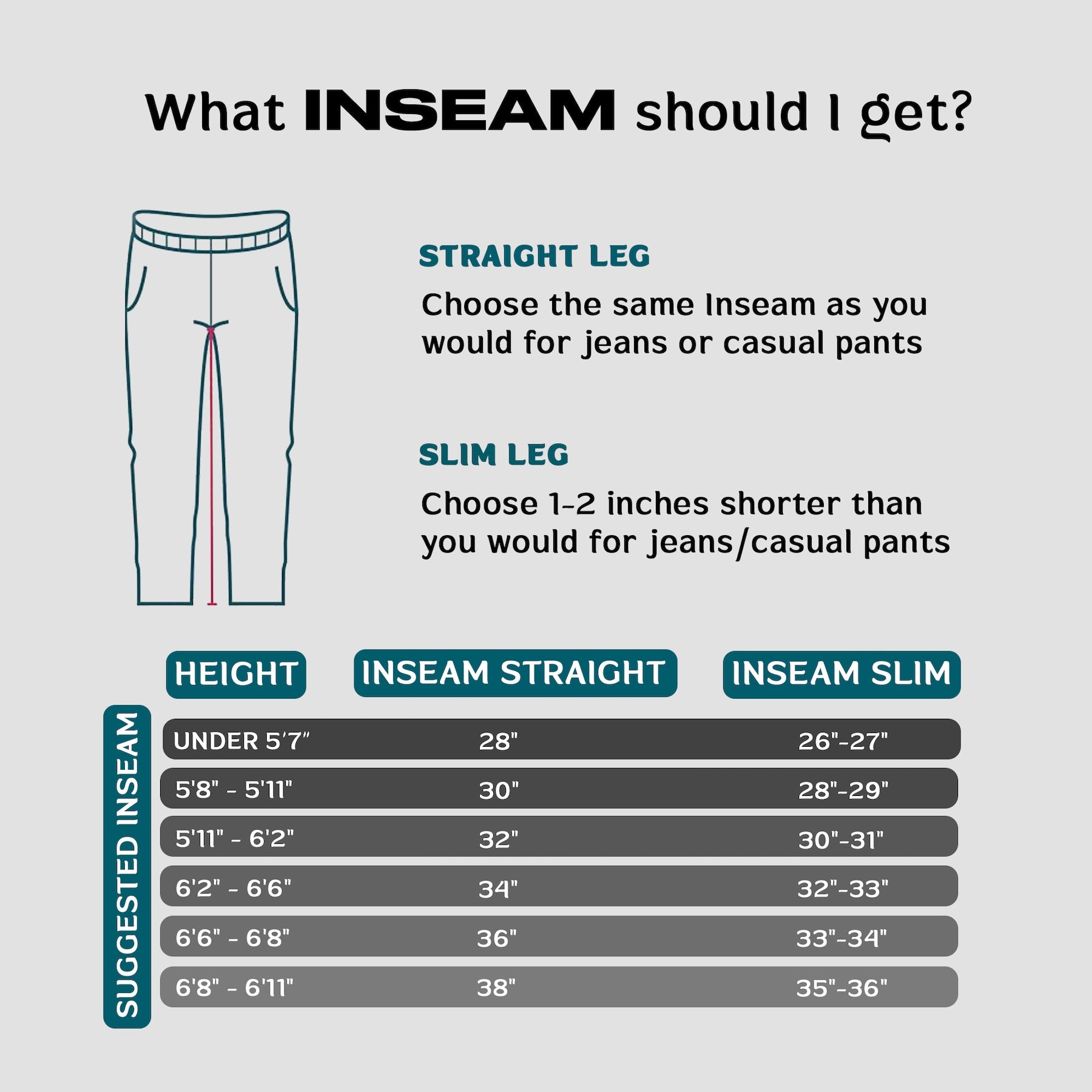 Pantalones de chándal Ultimate Flex Jogger - (corte alto)