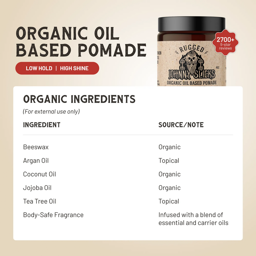 Pomada orgánica a base de aceite
