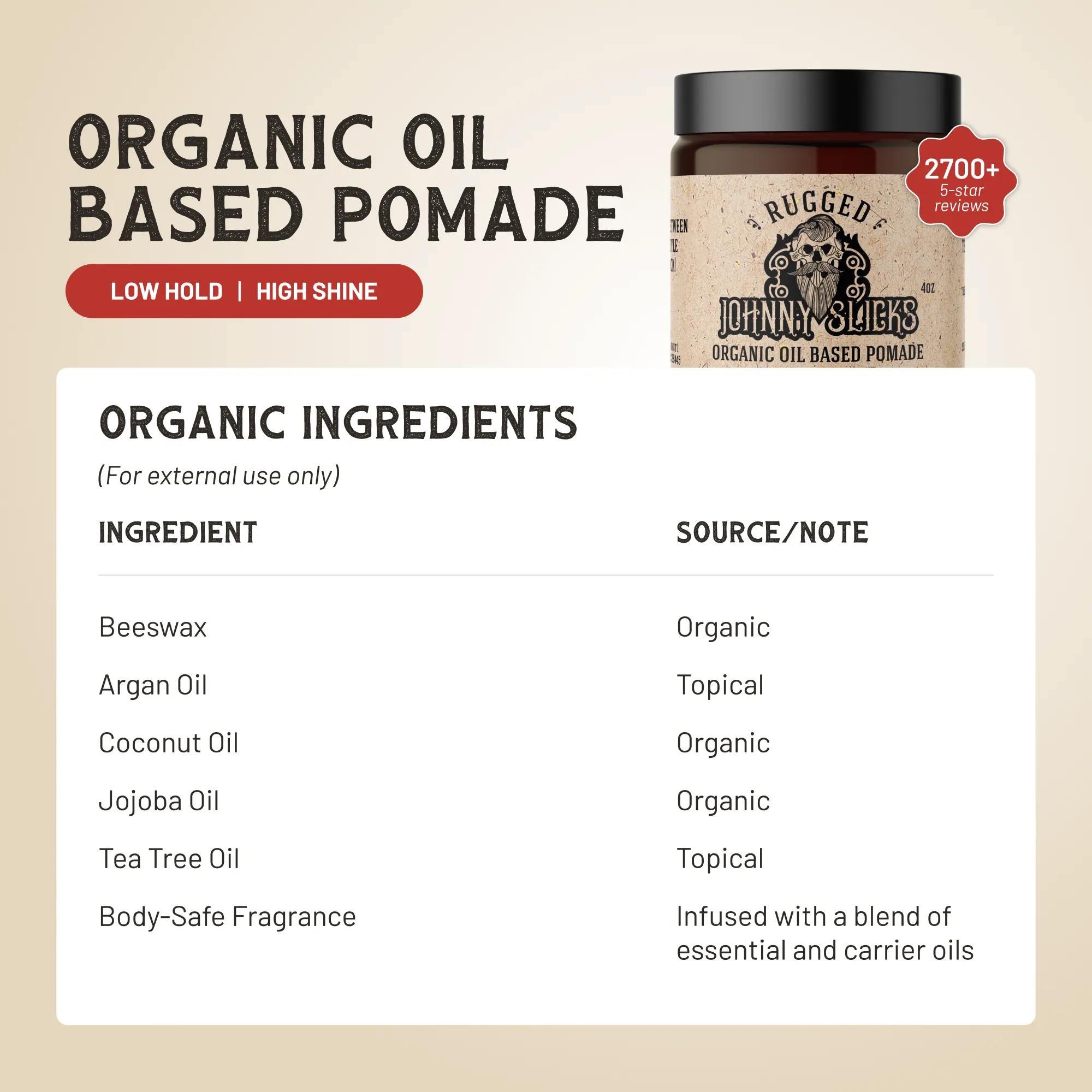 Pomada orgánica a base de aceite