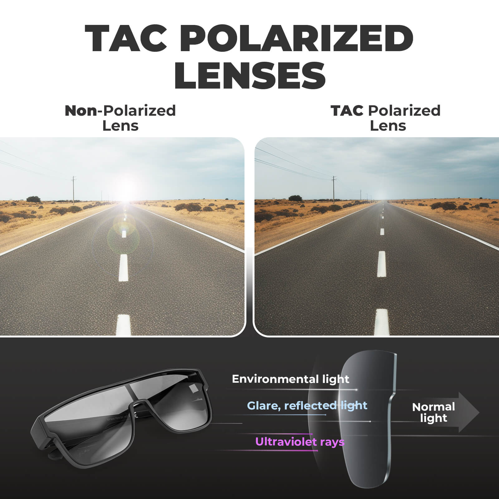 Gafas de sol polarizadas para llevar sobre las gafas