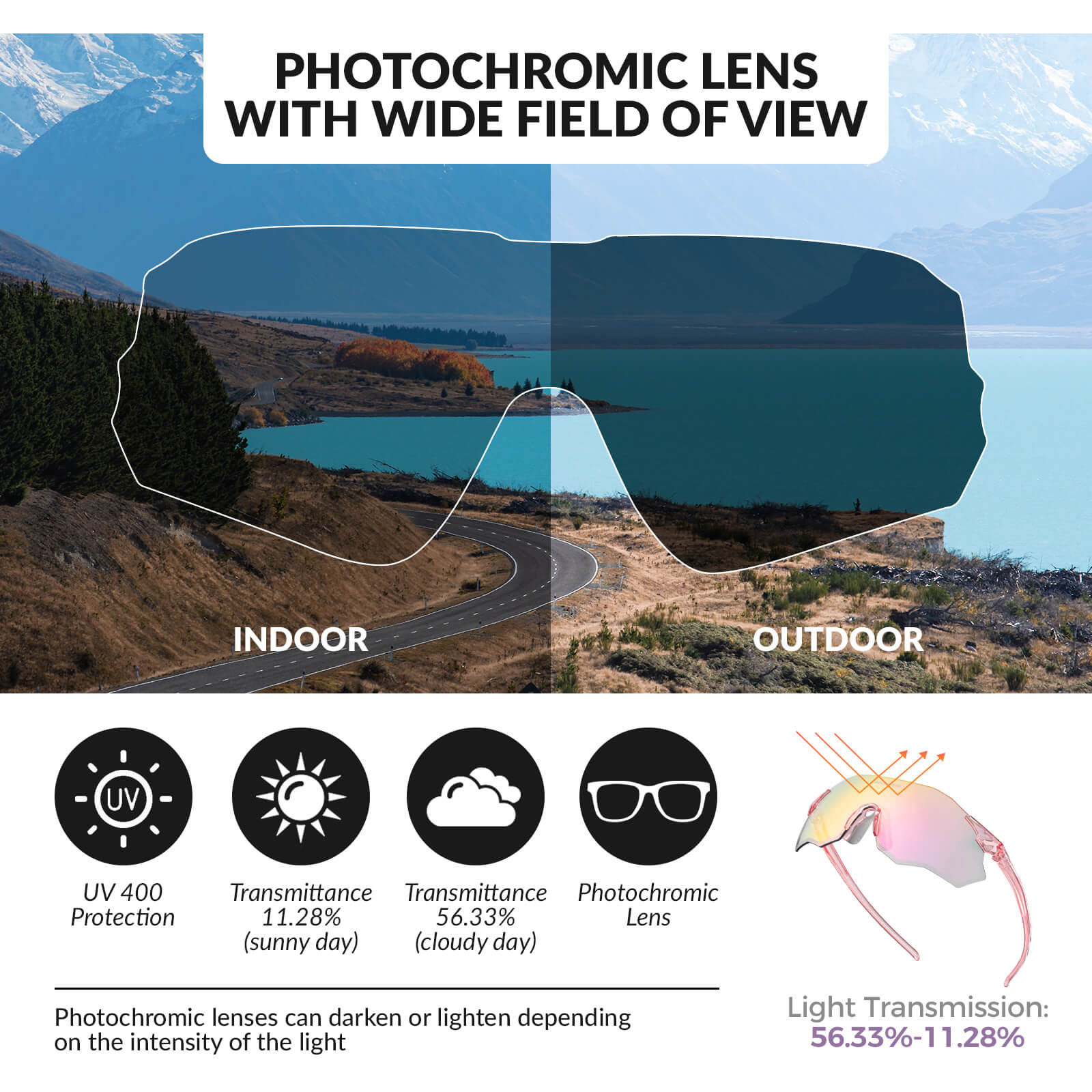 Gafas de ciclismo fotocromáticas sin montura