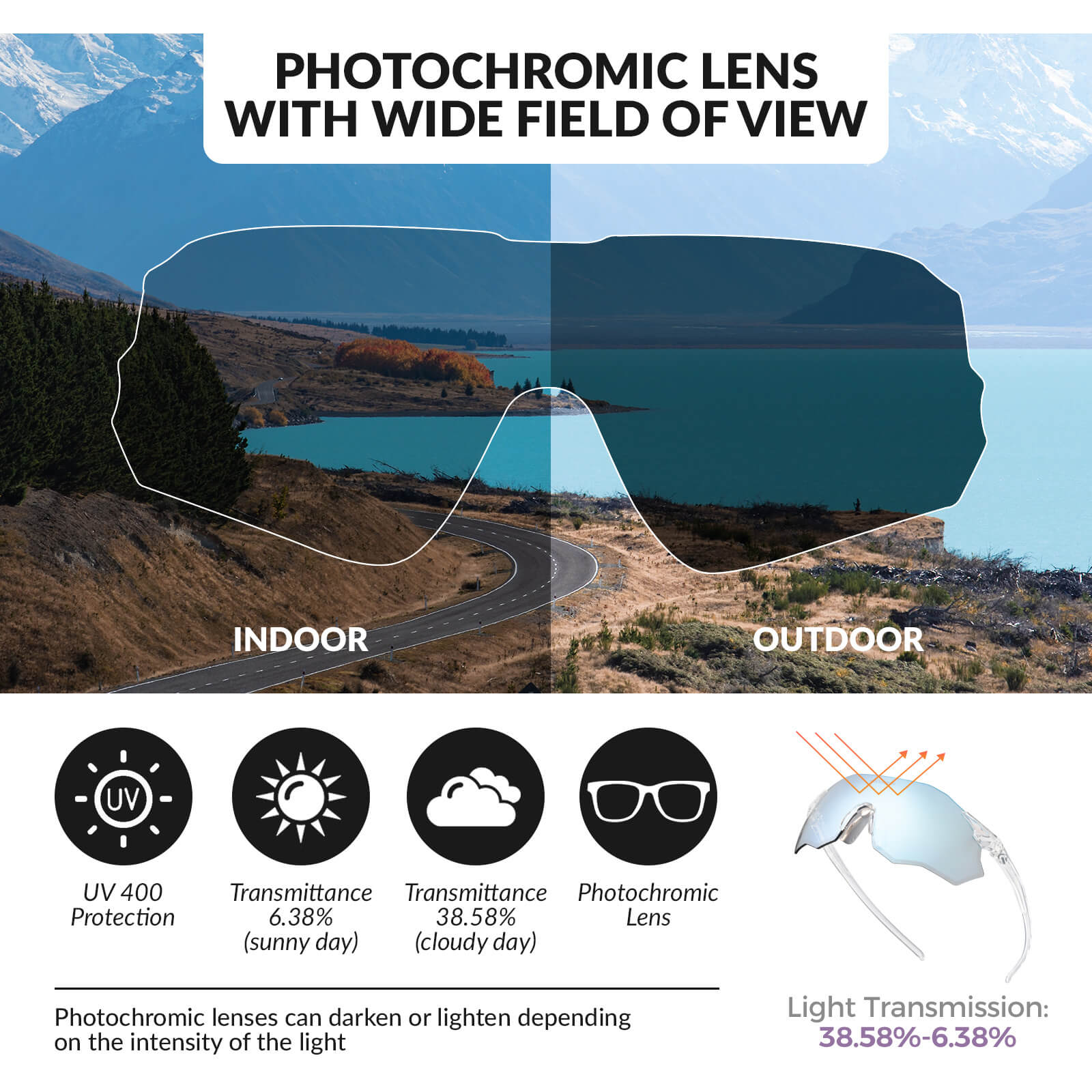 Gafas de ciclismo fotocromáticas sin montura