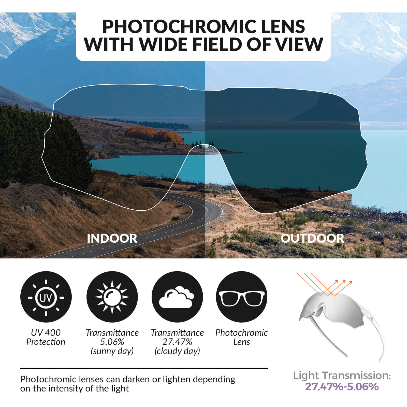 Gafas de ciclismo fotocromáticas sin montura