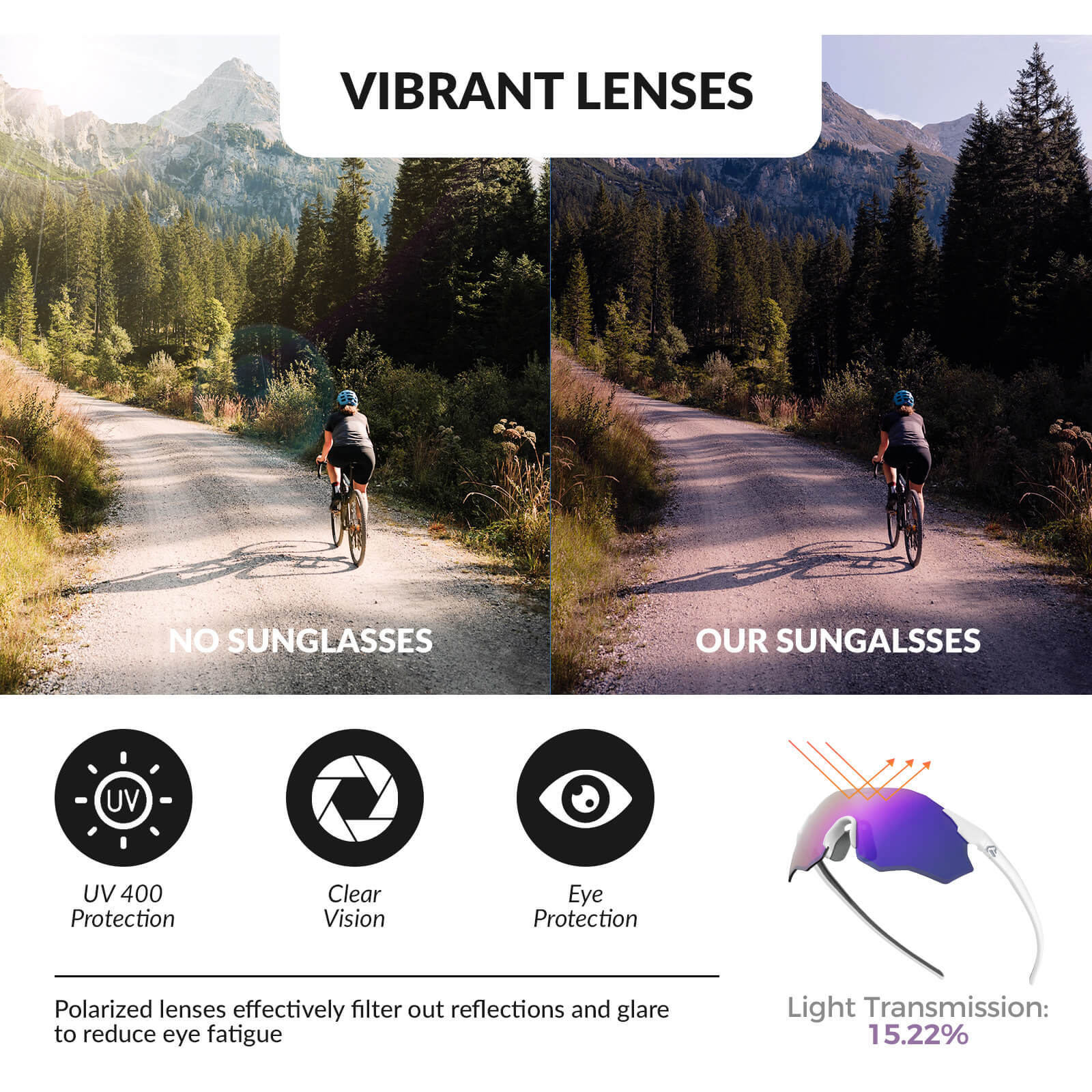 Gafas de ciclismo polarizadas sin montura