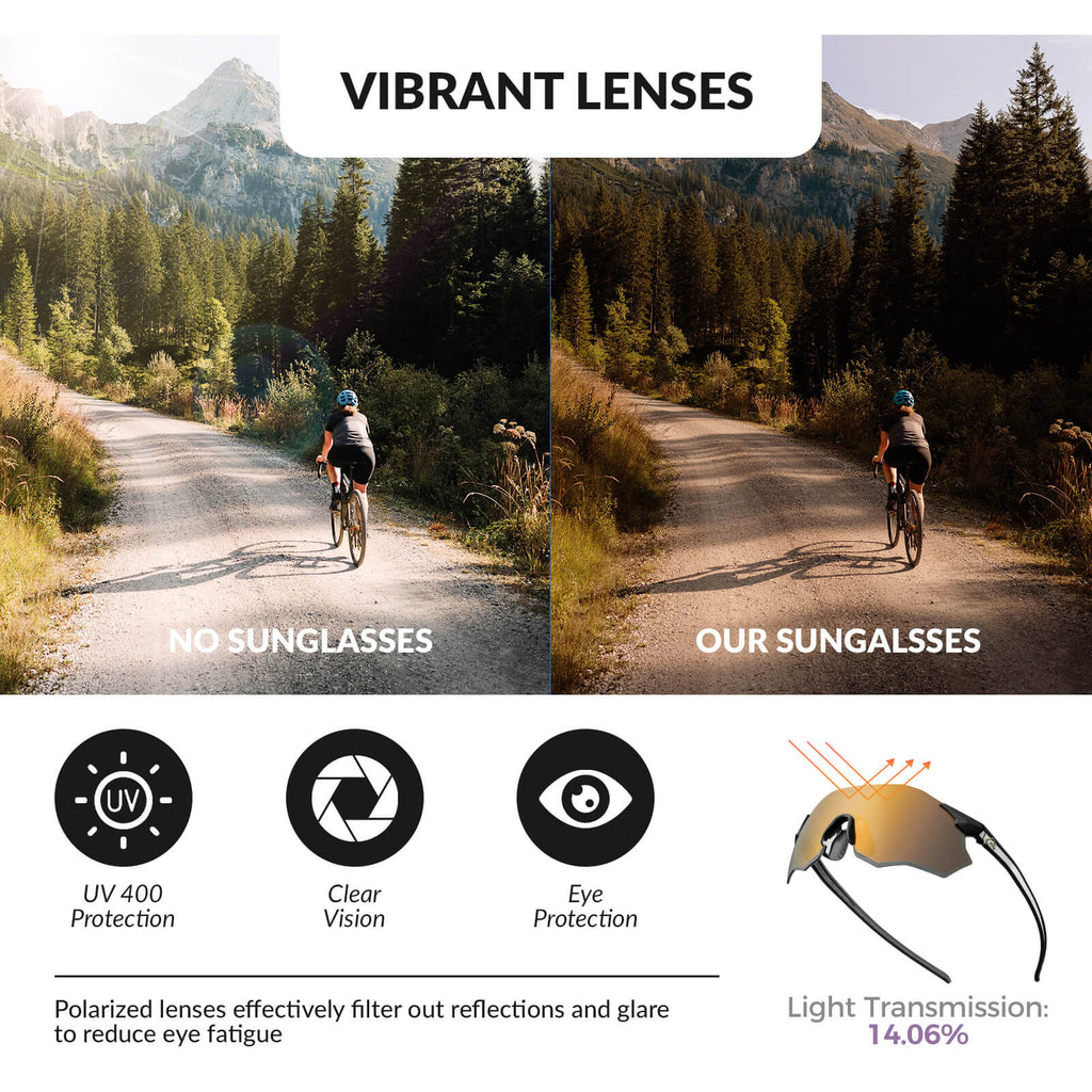 Gafas de ciclismo polarizadas sin montura