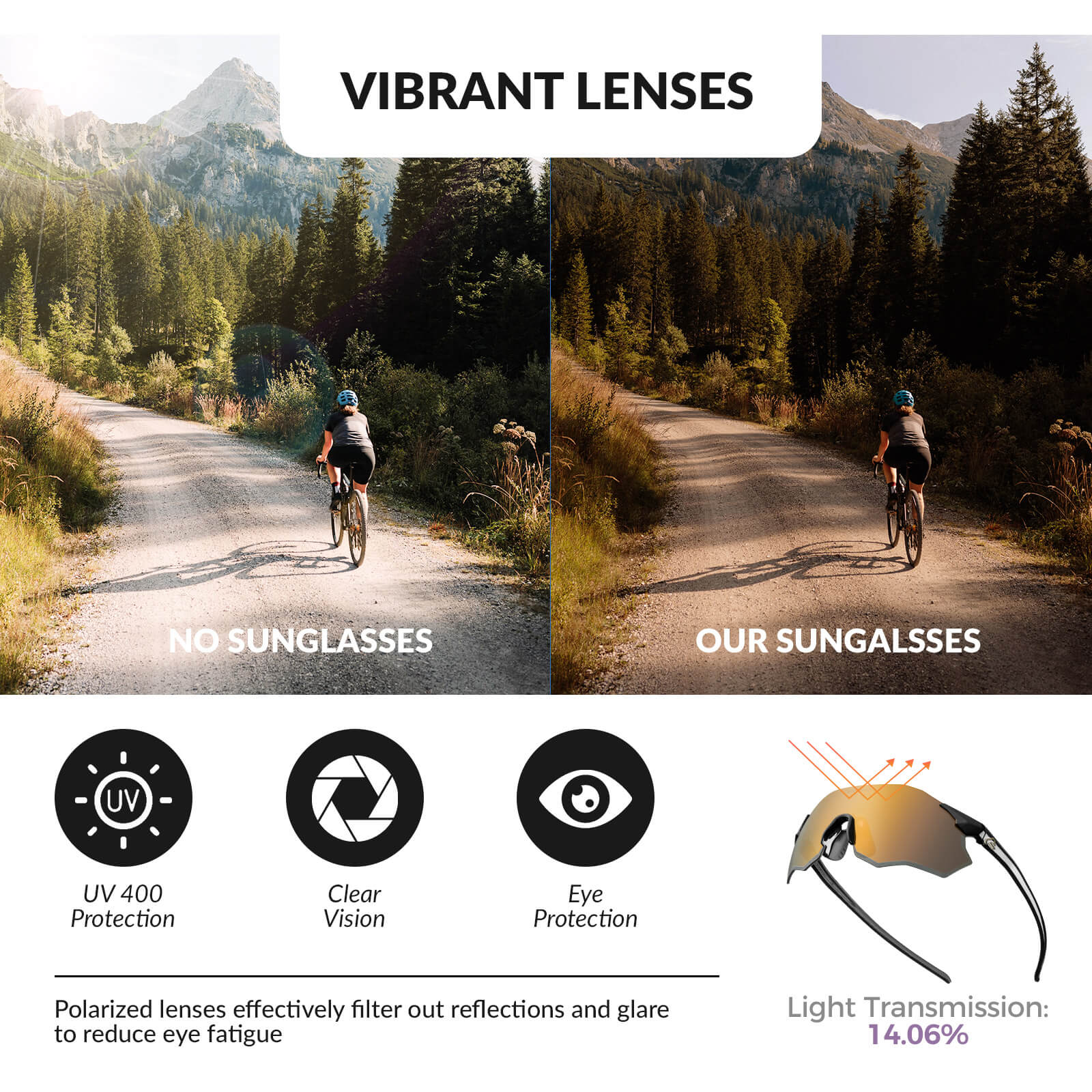 Gafas de ciclismo polarizadas sin montura