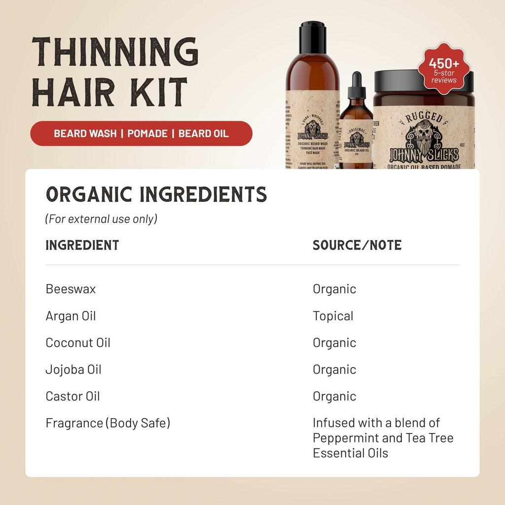 Kit para la caída del cabello
